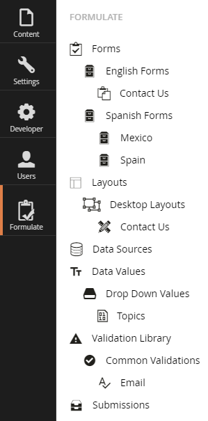 Formulate folders.