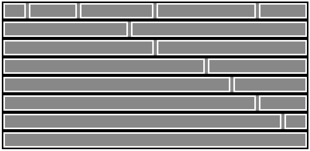 Sample of the new grid system in Formulate.